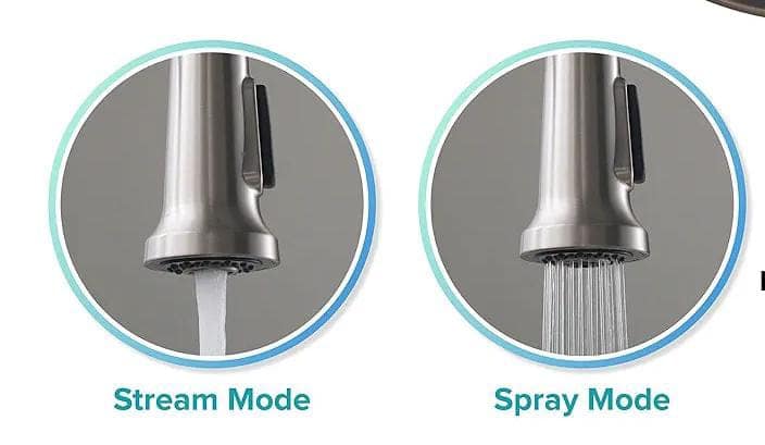 Kraus Britt Faucet Review